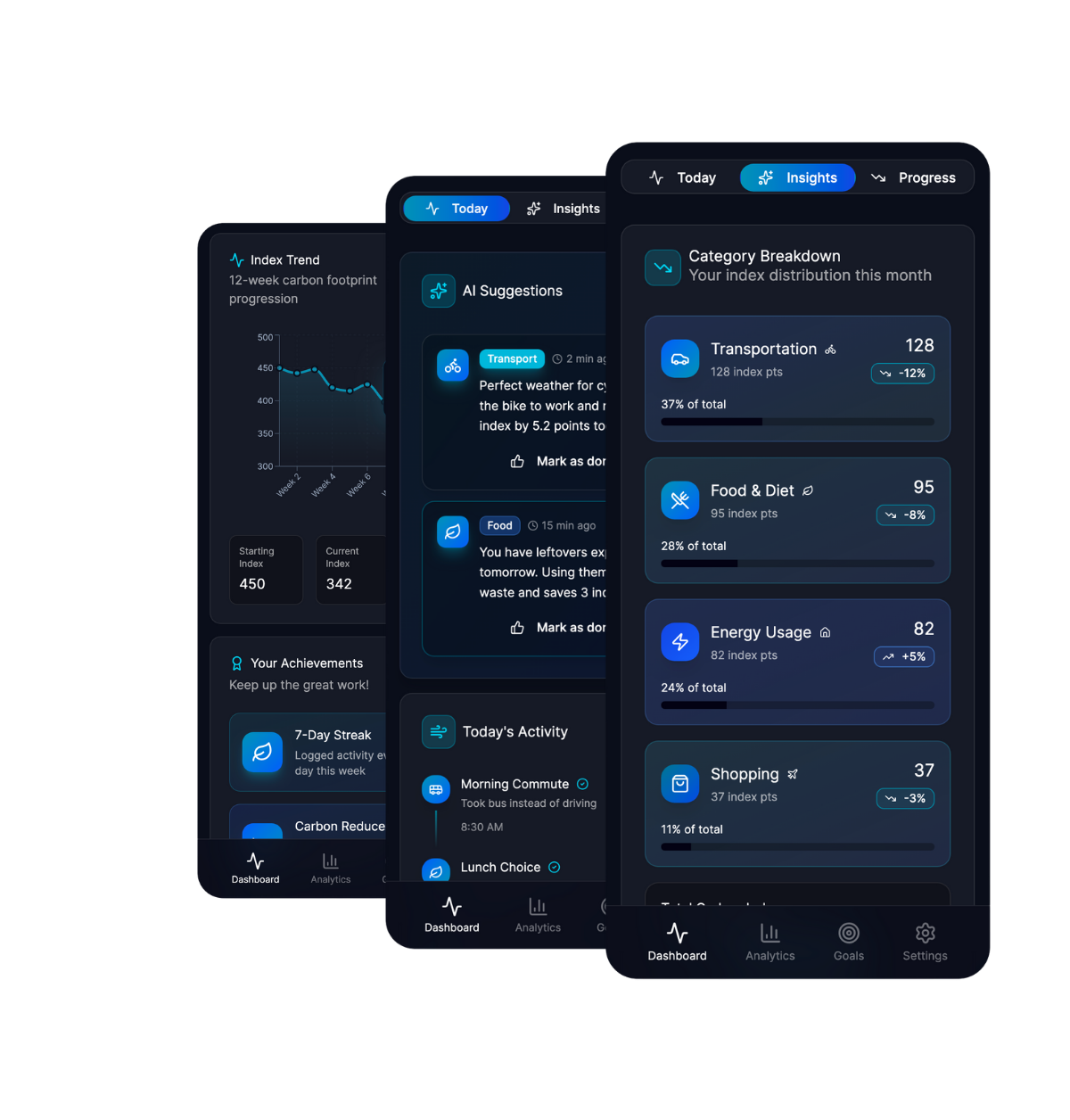 LessTrace App Interface